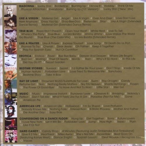 Madonna – The Complete Studio Albums (1983 - 2008) CD